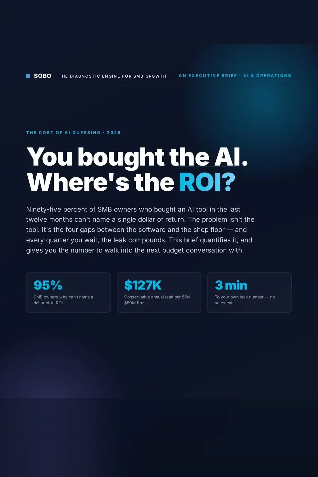 Cover page: You Bought the AI. Where's the ROI? — 4-page operator's report