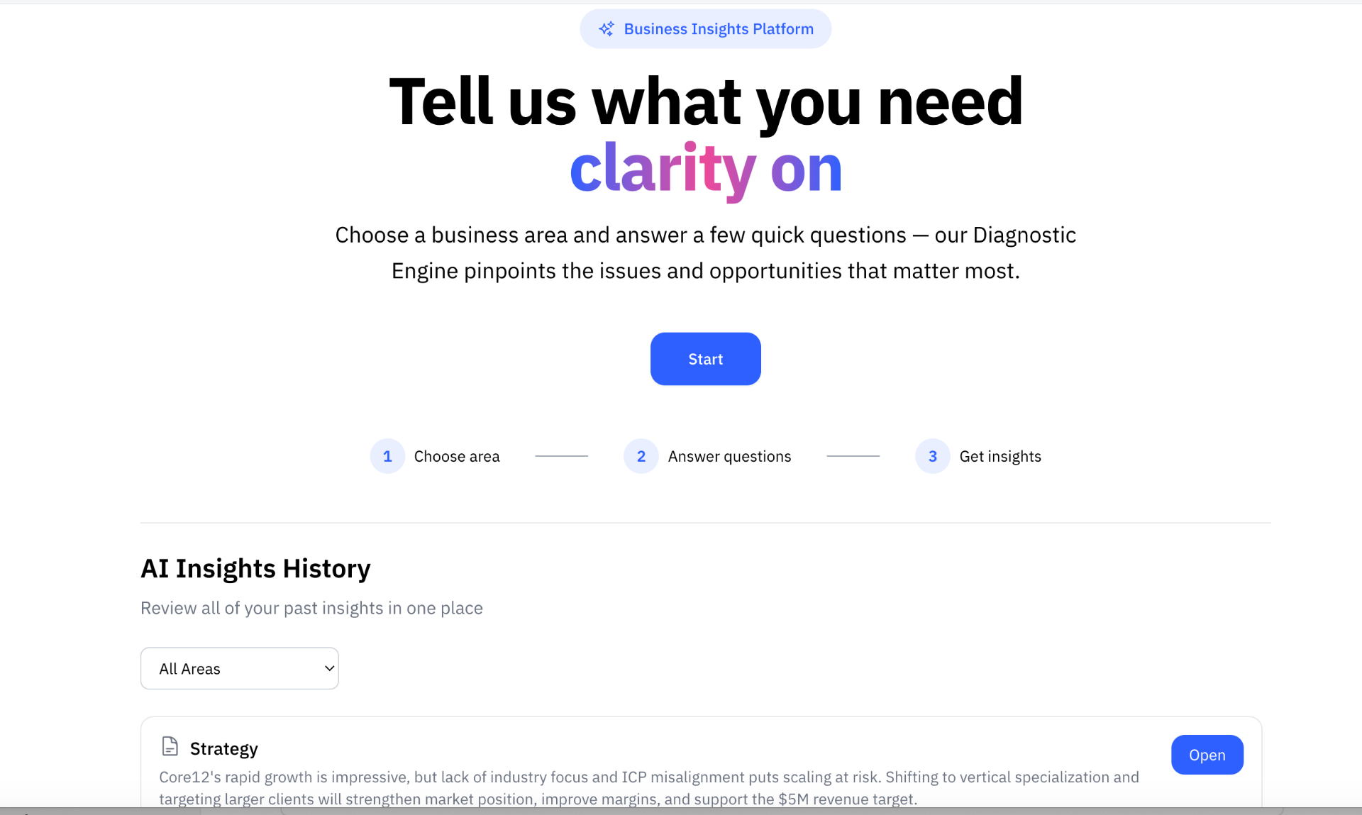 AI-Driven Insights Dashboard